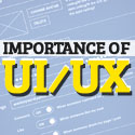 Post Thumbnail of Importance of User Interface (UI) & User Experience (UX)