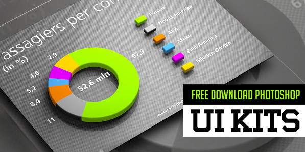 Free PSD UI Design Elements and UI Kits for Web Designers