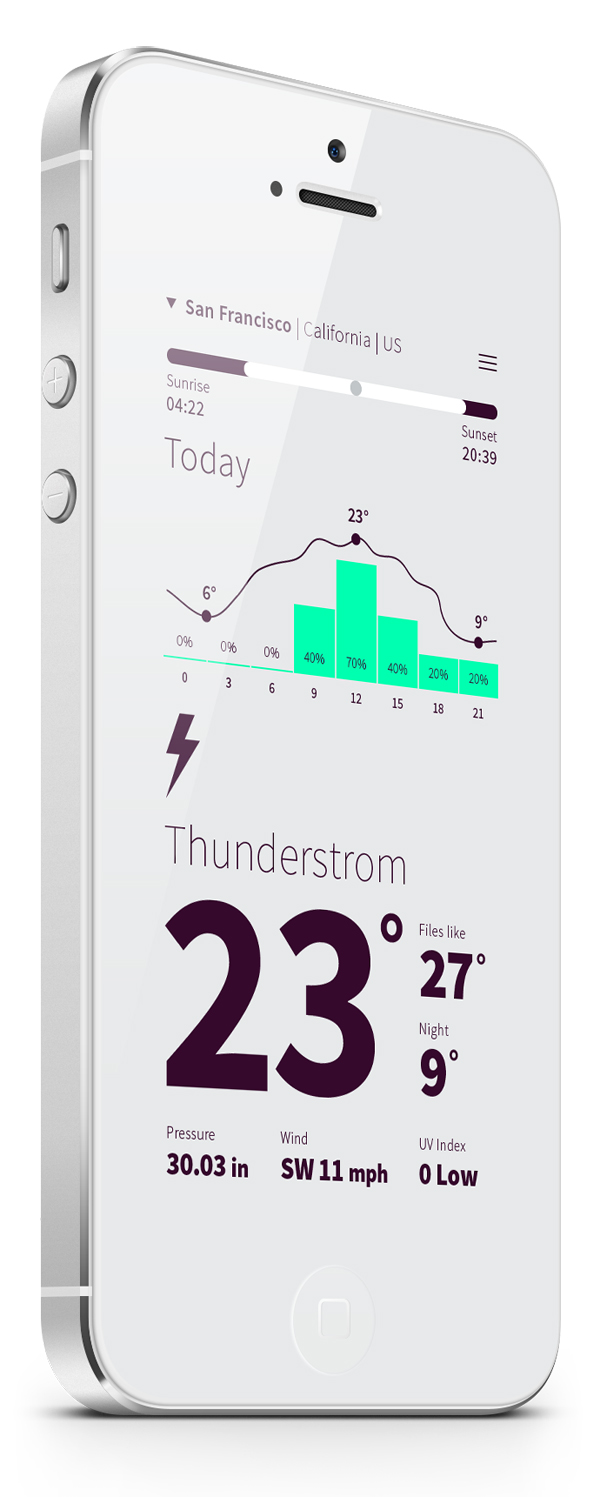 Weather iOS/Android Mobile App UI Design by Sochacki