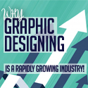 Post Thumbnail of Why Graphic designing is a rapidly growing industry!