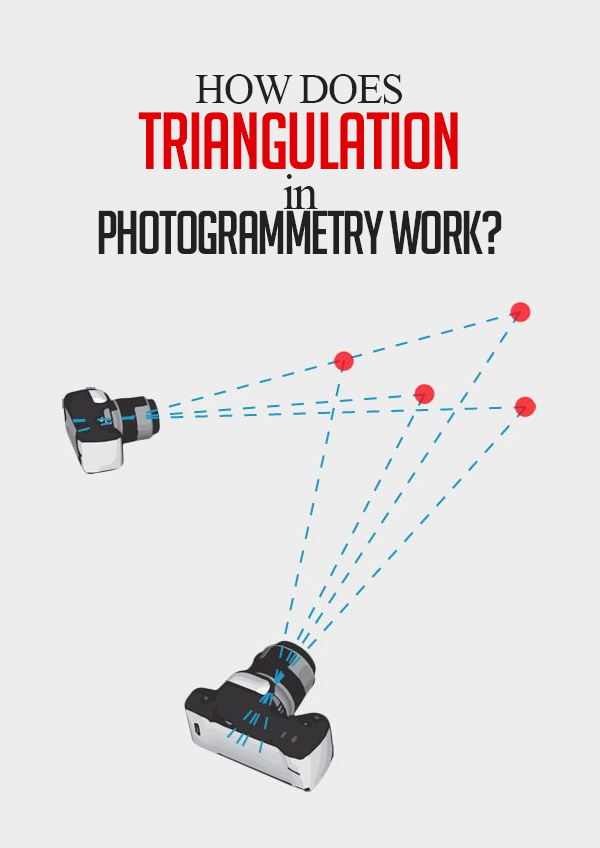 How Does Triangulation in Photogrammetry Work?