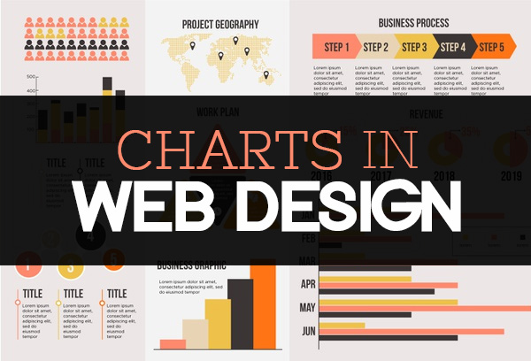 Best practices for charts in web design and how to do it properly