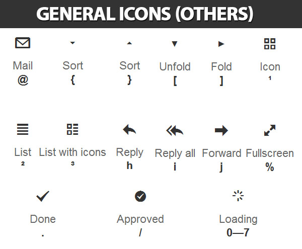 Other Icons