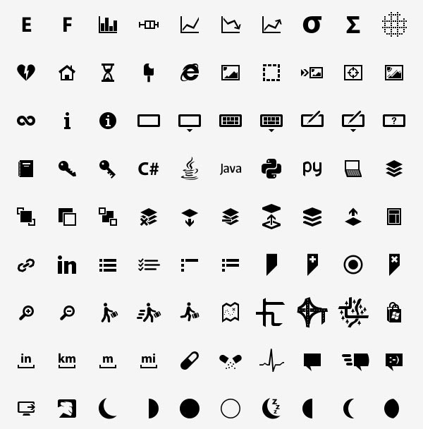 icons for mobile-devices