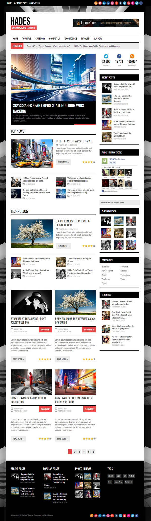 Top Premium News and Magazine Responsive WordPress Themes - 5