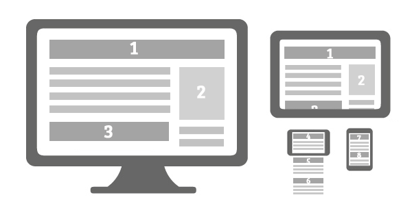 responsive web layout