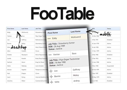 FooTable: jQuery Plugin for Responsive HTML Tables