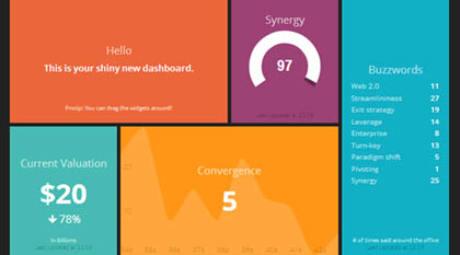 Awesome Dashboard Design framework : Dashing