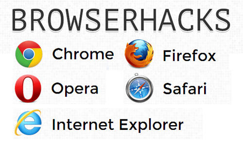 Browserhacks: Browser Specific CSS and JavaScript Hacks