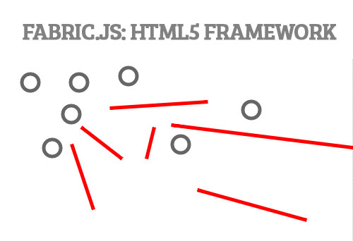Fabric.js: HTML5 Framework