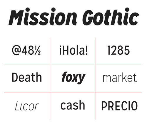 MISSION GOTHIC Free Fonts
