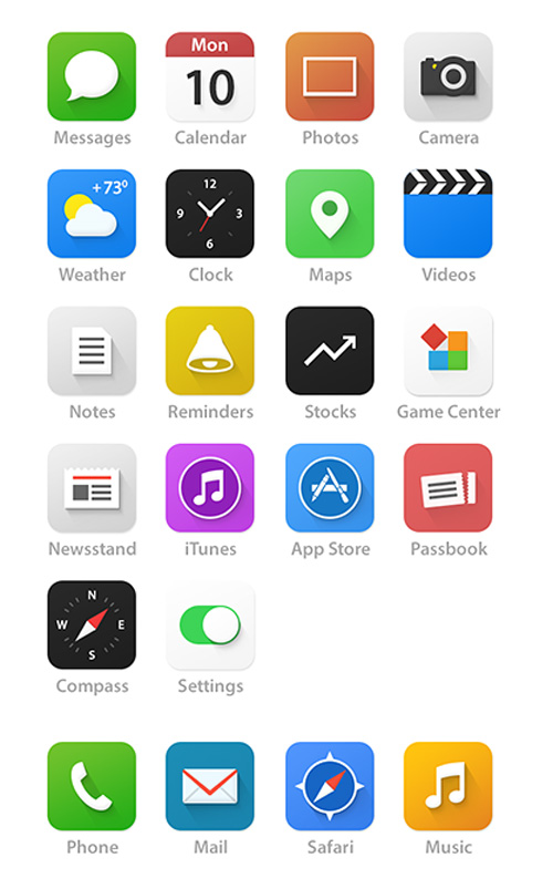 iOS 7 - Redesign UIUX