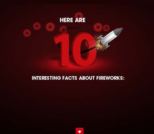 Buy Fireworks One Page Website Design
