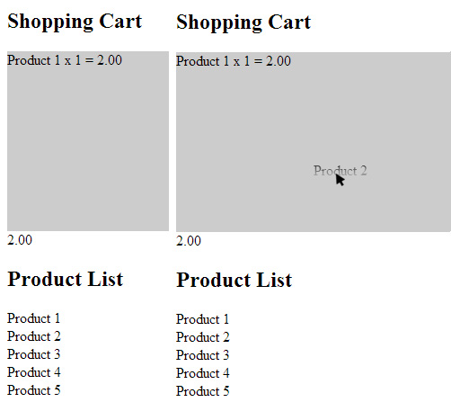 Using HTML5 Drag And Drop To Create A Shopping Cart