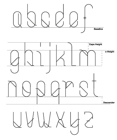 Bouh Type - free font Typography
