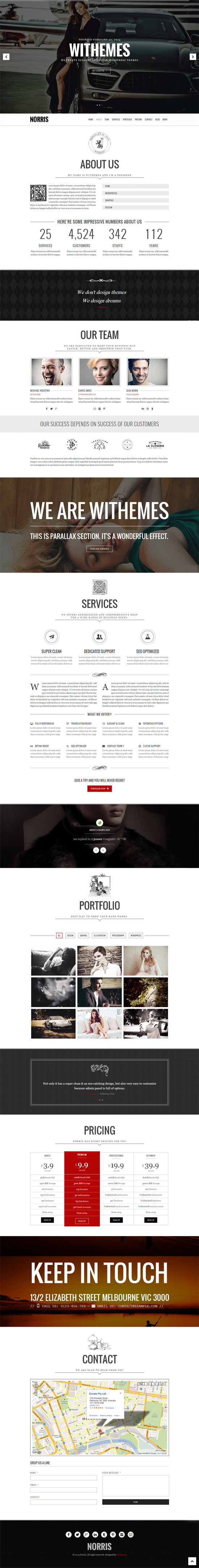 Norris – Elegant Onepage WordPress Theme