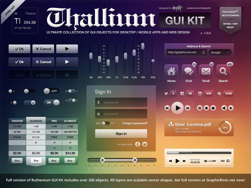 Thallium GUI Kit