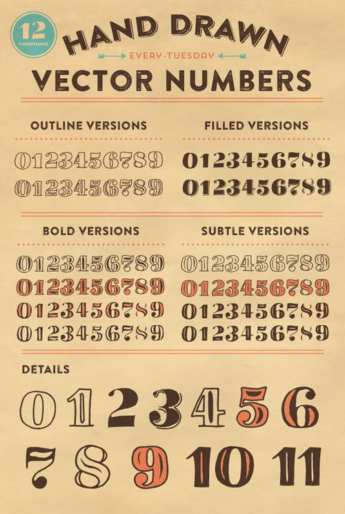 Hand Drawn Vector Numbers