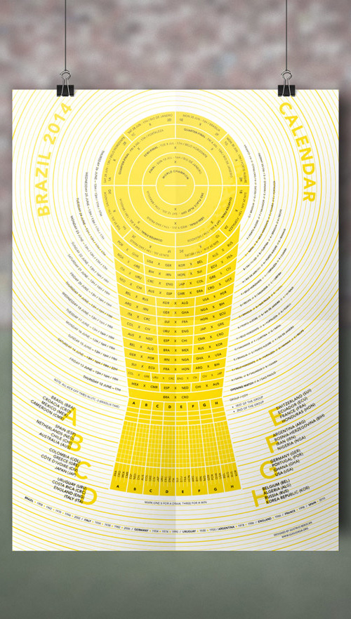 World Cup Brazil 2014 Calendar Poster