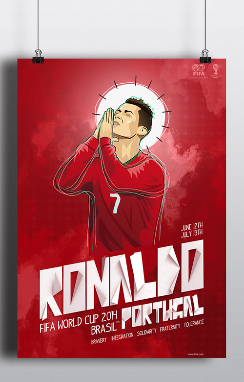 Fifa World Cup 2014 Ronaldo Poster