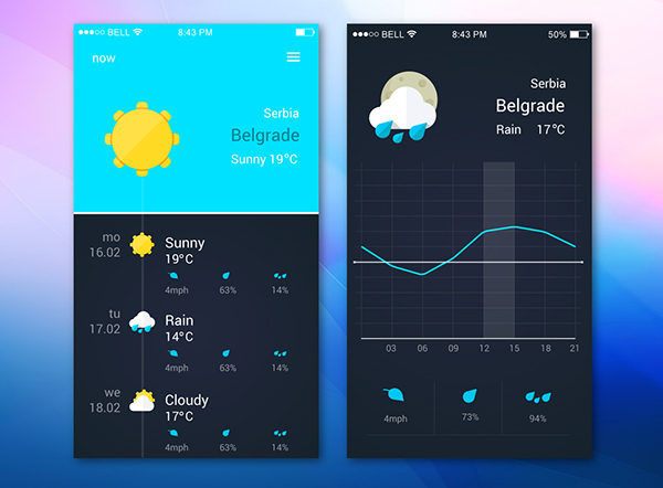 Free Weather App Ui Design Template