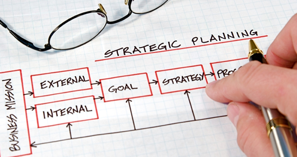Brand Strategy Basics and Planning 