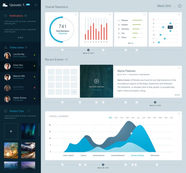 Free PSD Dashboard And Admin Panel Designs