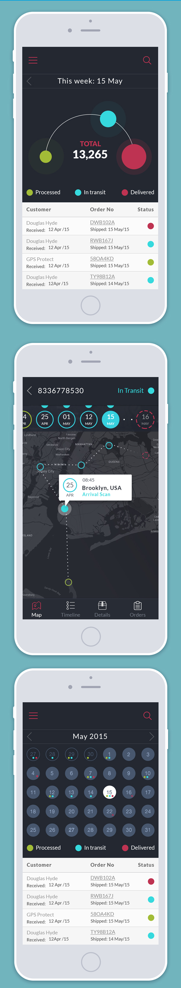 Tracking App UI Design by Daria