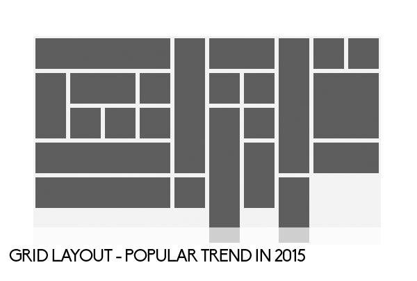 Grid Layout - Popular trend in 2015