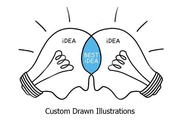 Custom drawn illustration ideas