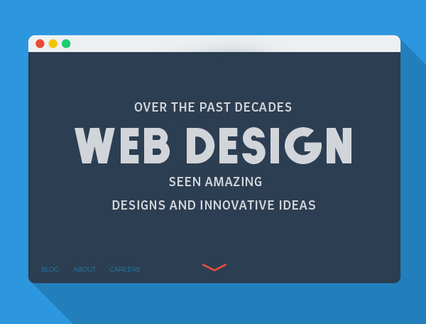 Web design trends and innovative ideas