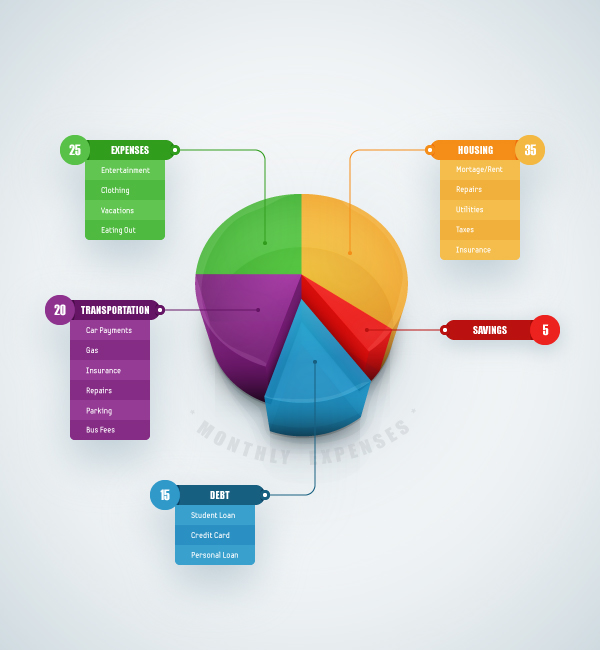 How to Create a 3D Pie Chart Design in Adobe Illustrator