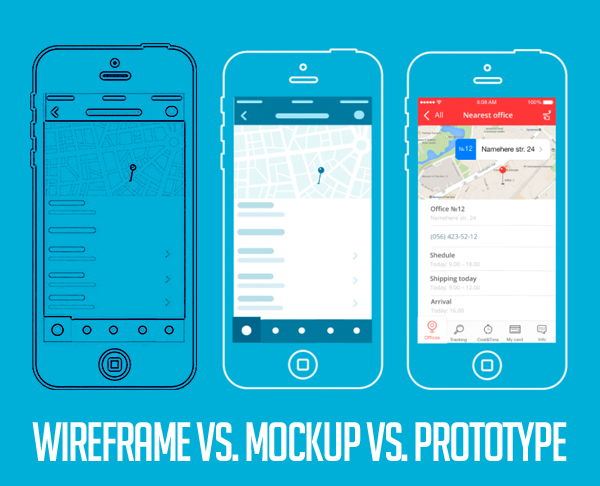 Wireframe vs. Mockup vs. Prototype 