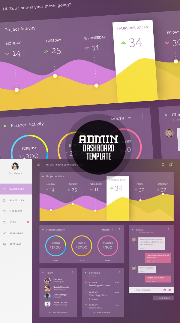 Free Admin Dashboard and UI Kit PSD Elements