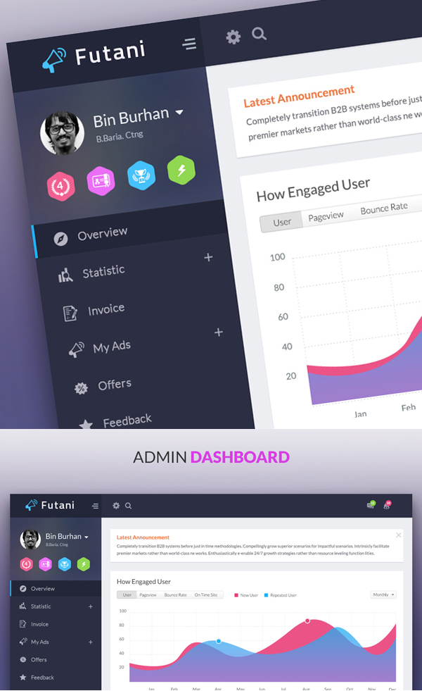 Free Futani Admin Dashboard UI Template