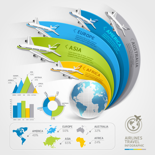 Free Airlines Travel Infographic Vector