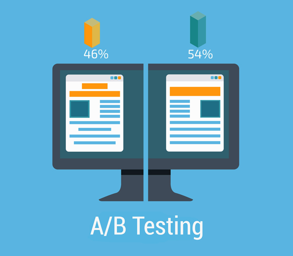  A/B testing is so important