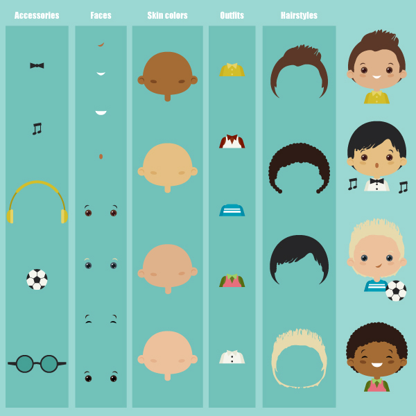 How to Create a Character Kit in Adobe Illustrator