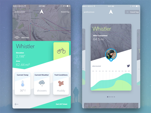 50 Innovative Material Design UI Concepts with Amazing User Experience - 18