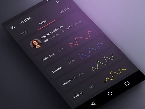 50 Innovative Material Design UI Concepts with Amazing User Experience - 19