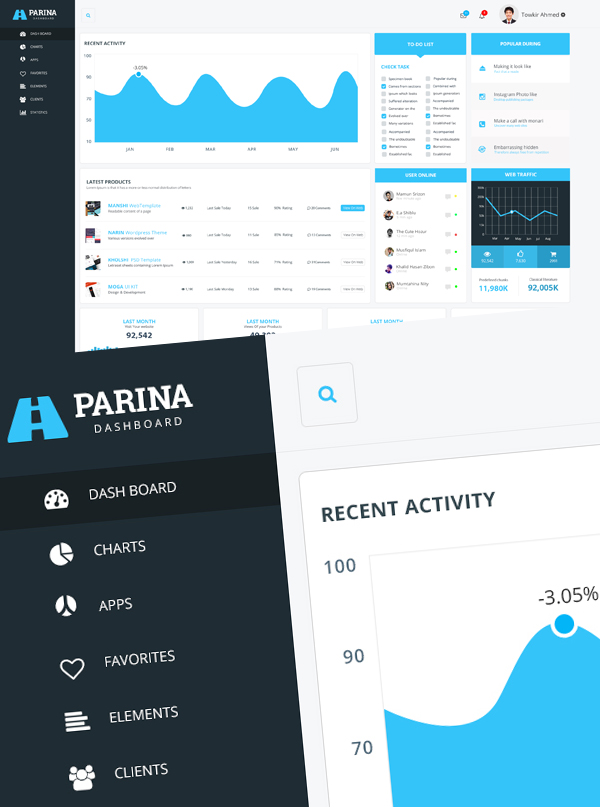 Dashboard PSD Template Free Download