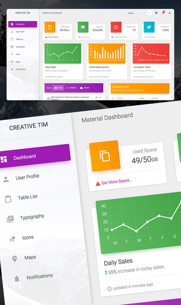 Material Dashboard - Free Bootstrap Material Admin