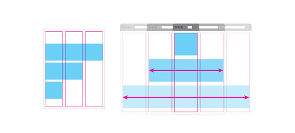 Proportions of Web Layout