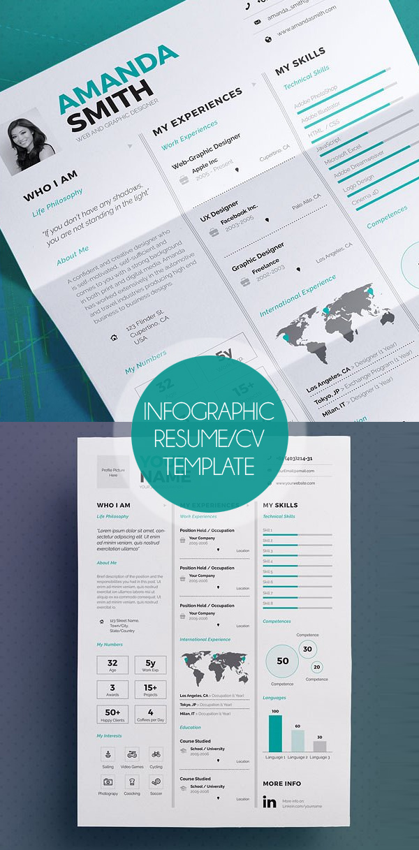 Infographic Resume/CV Template (A4 & US)