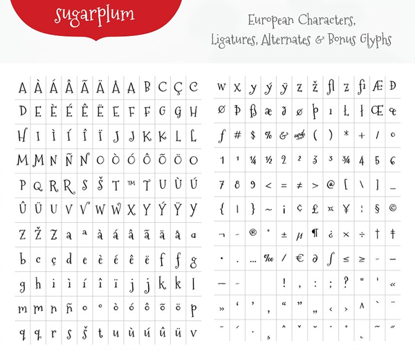 Sugarplum Font Letters