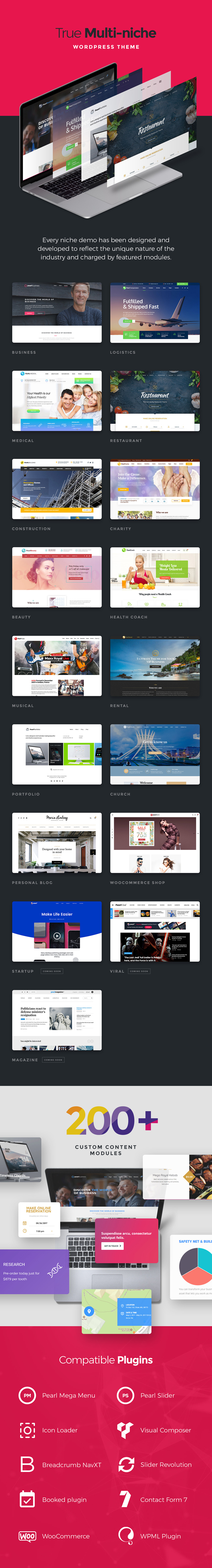 Pearl WP - Creative, Corporate, Business, Blog, Magazine, Shop, AMP WordPress Themes Bundle
