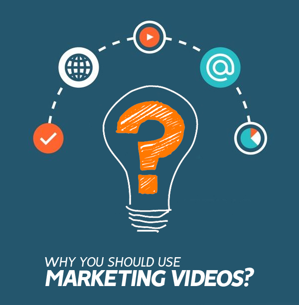 Why You Should Use Marketing Videos?