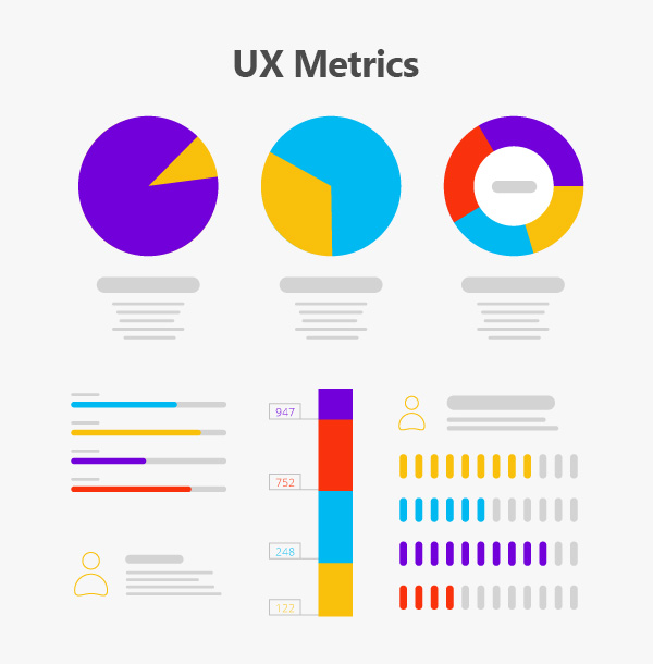 UX Metrics