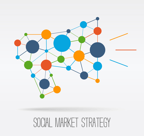 Social Media Brand Strategy