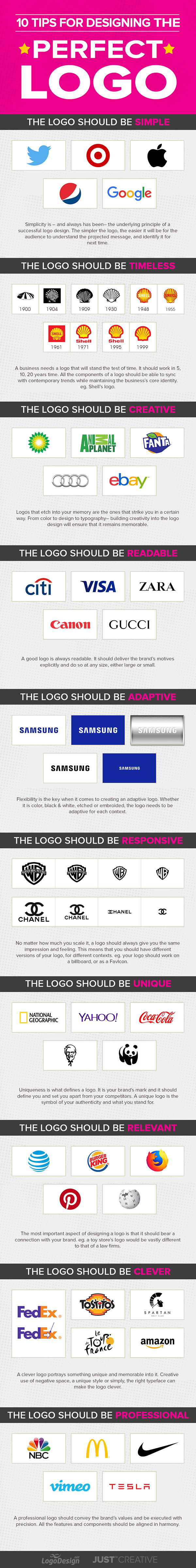 10 Tips for Designing The Perfect Logo